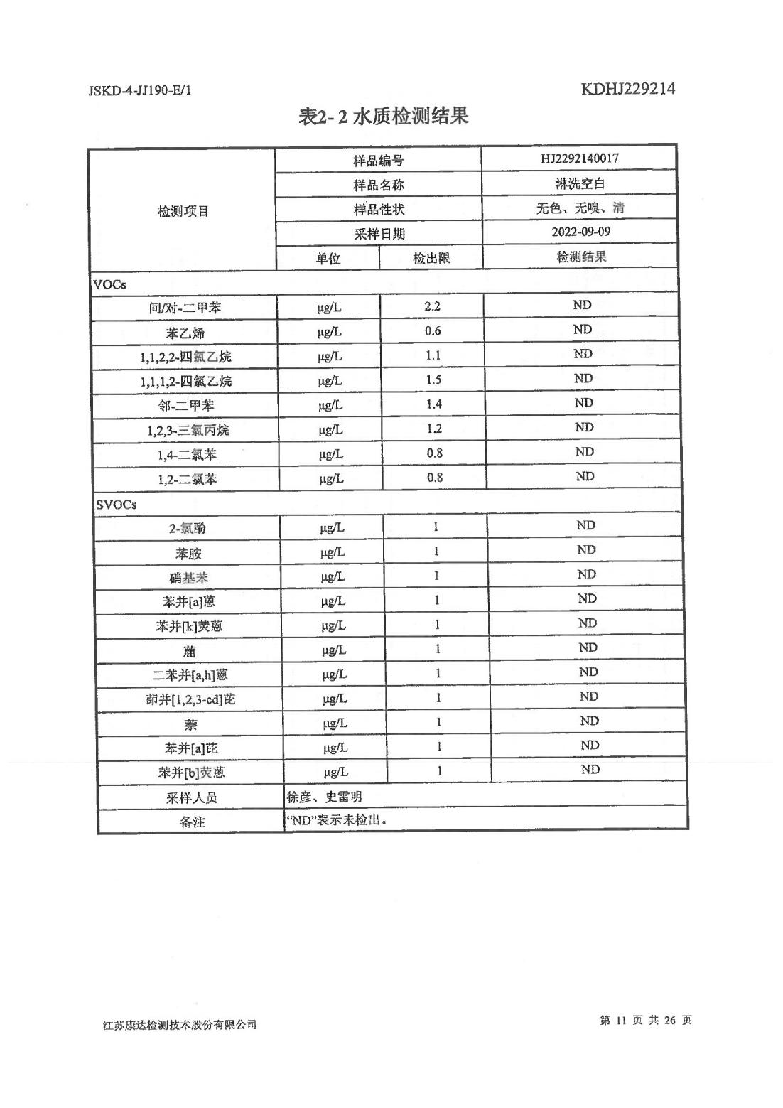 恒達科技泰興有限公司-地下水、土壤檢測報告(圖11)